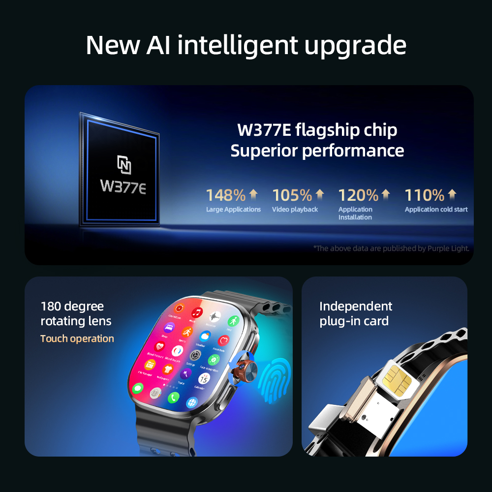 Original S16 Ultra Smartwatch  - Fall Detection Watch review and price